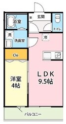 キャメル岩槻加倉の物件間取画像